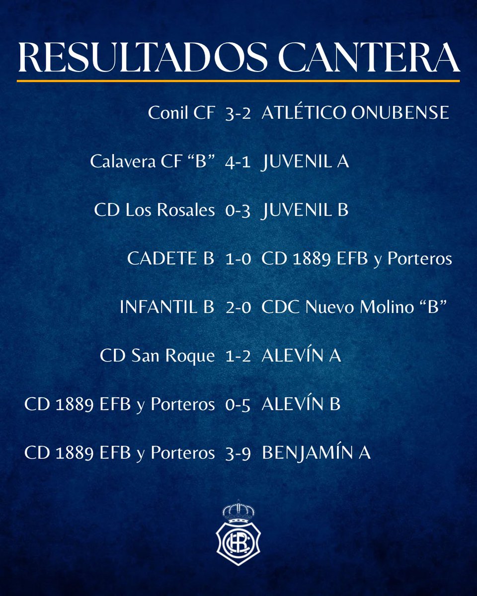 Fútbol Base Recreativo de Huelva tweet media