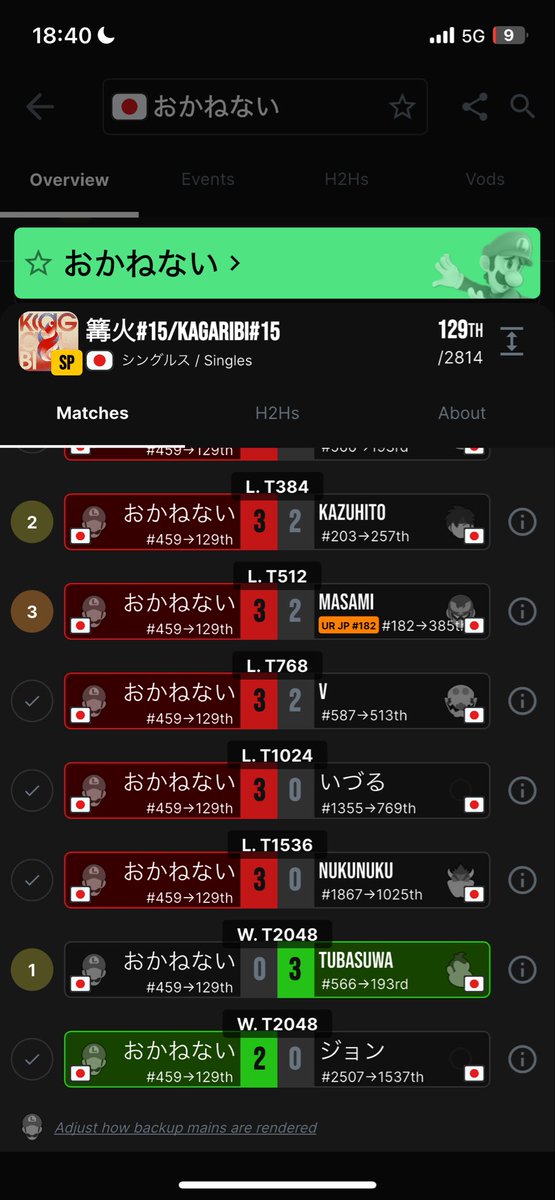 おかねない tweet media