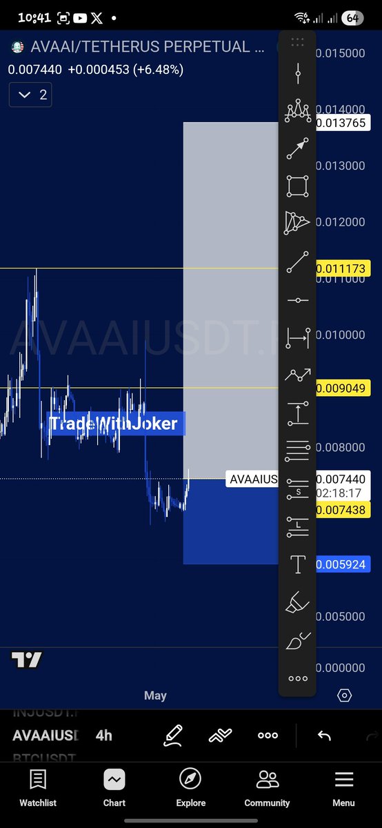 TradeWithJoke tweet media