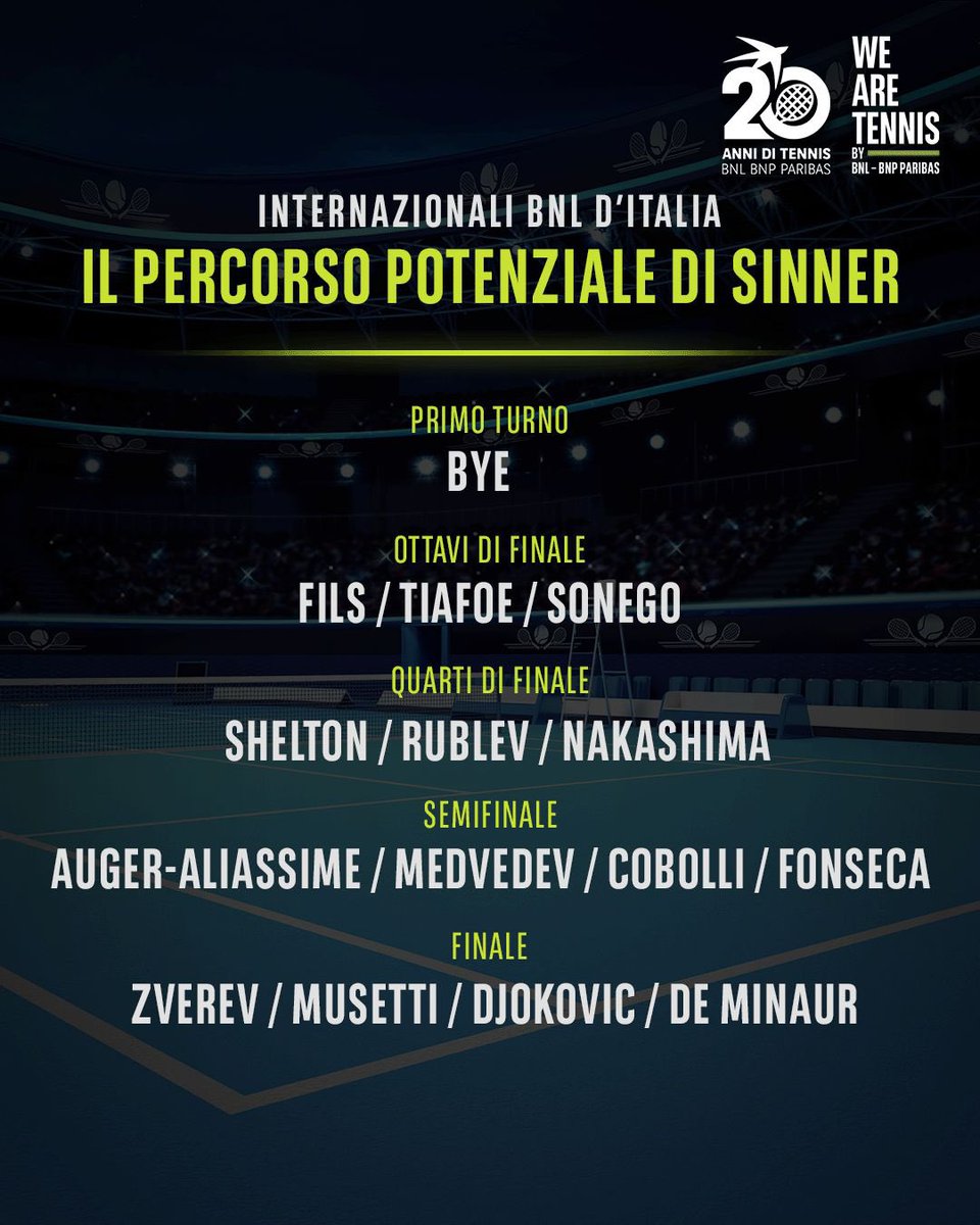 We Are Tennis Italia tweet media