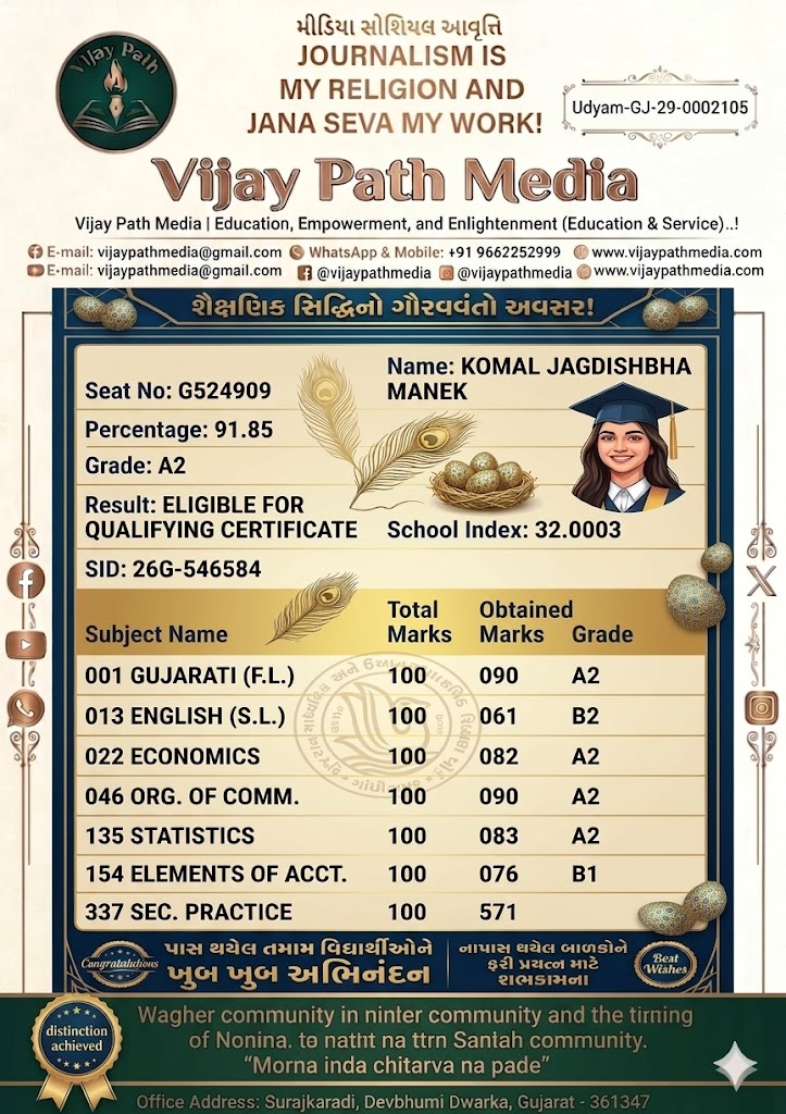 VijayMeitY007's tweet photo. 📢 GSEB ધો.12નું પરિણામ જાહેર 🎓
પાસ થયેલ તમામ વિદ્યાર્થીઓને હાર્દિક અભિનંદન! 💐
નિષ્ફળ ગયેલા વિદ્યાર્થીઓ નાસીપાસ થયા વગર ફરી મહેનત કરી સફળતા મેળવે તેવી શુભકામનાઓ. 🌷🙏
#GSEB #Result2026 #GujaratBoard #HSCResult #VijayPathMedia #Students #Success #Education https://t.co/qFqJzgWaj3