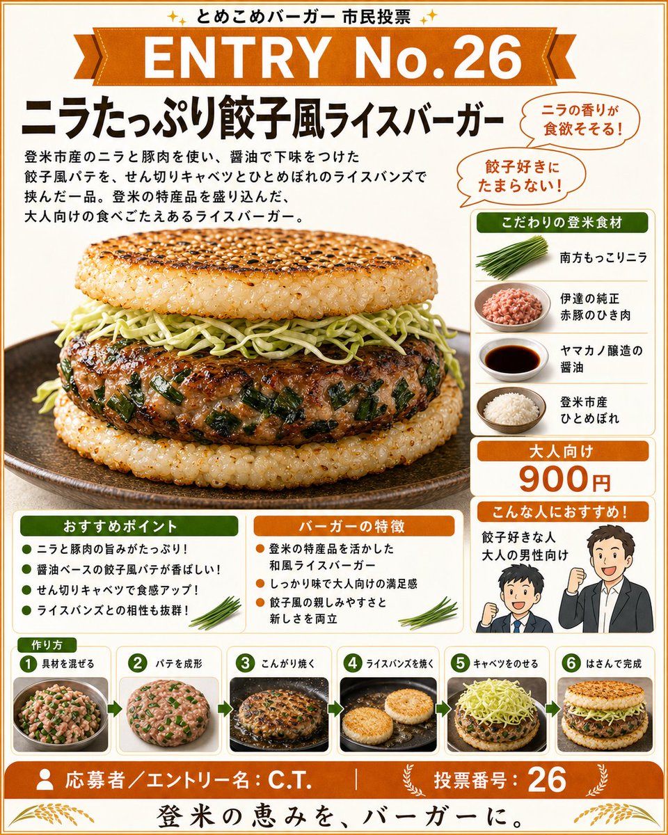 tome_jc's tweet photo. https://t.co/r2Dvu3E0ov