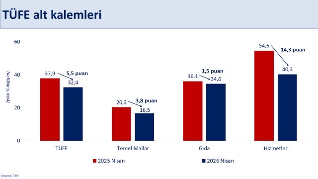 Mehmet Simsek tweet media
