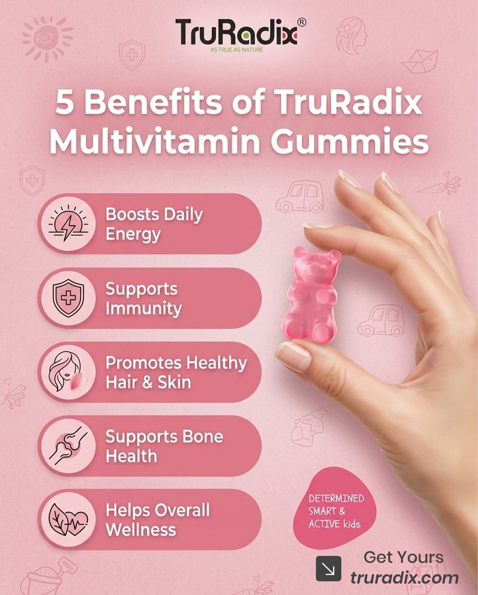 TruRadix Nutrition tweet media