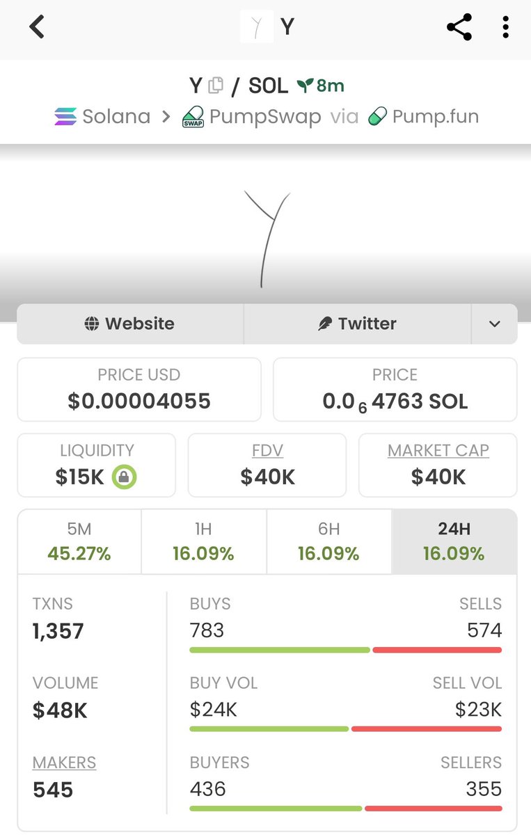 WolfX tweet media