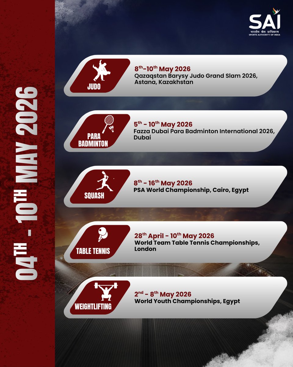 Media_SAI's tweet image. A week packed with action, ambition, and adrenaline 🇮🇳🔥

From national championships to global showdowns, India’s athletes are set to shine across arenas worldwide! 🌍🏆

Mark your calendars and cheer for the champions in the making 💪✨

#UpcomingEvents #IndianSports #SAI