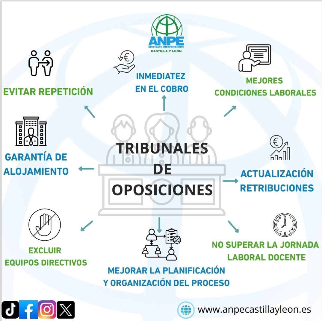 ANPEAVILA's tweet photo. https://t.co/9Inv2YbHoh