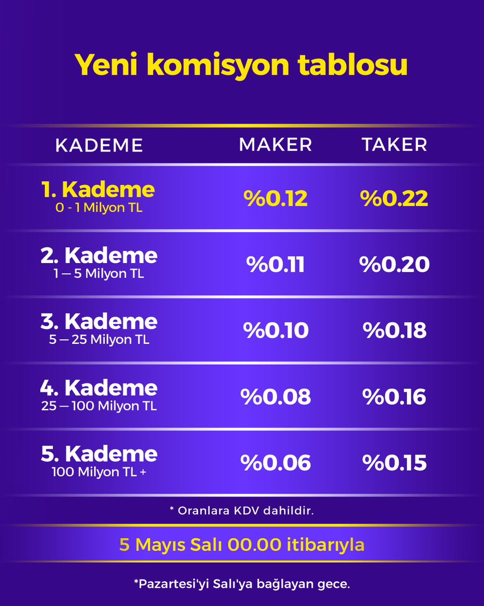 BitHero tweet media