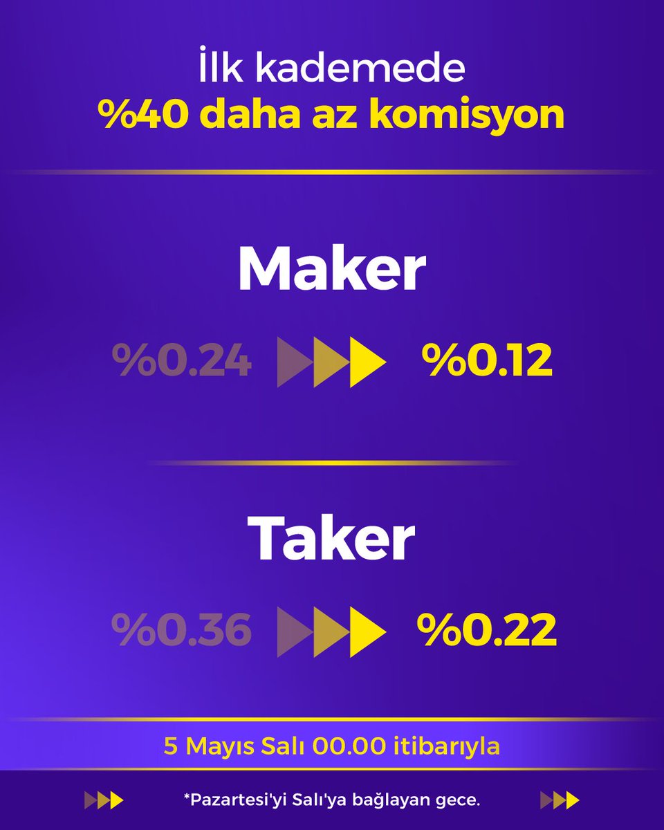 BitHero tweet media