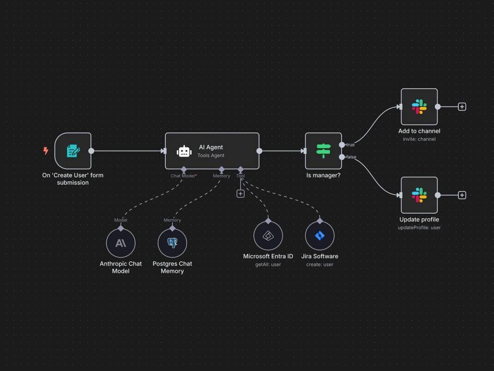 ExatoS's tweet photo. In today’s fast-paced business environment, AI workflows are revolutionizing how companies handle tasks such as data classification, language processing, and decision-making. These automated processes enhance efficiency and scalability.
https://t.co/UbBB72p2Dg https://t.co/CcN5z2MeKN