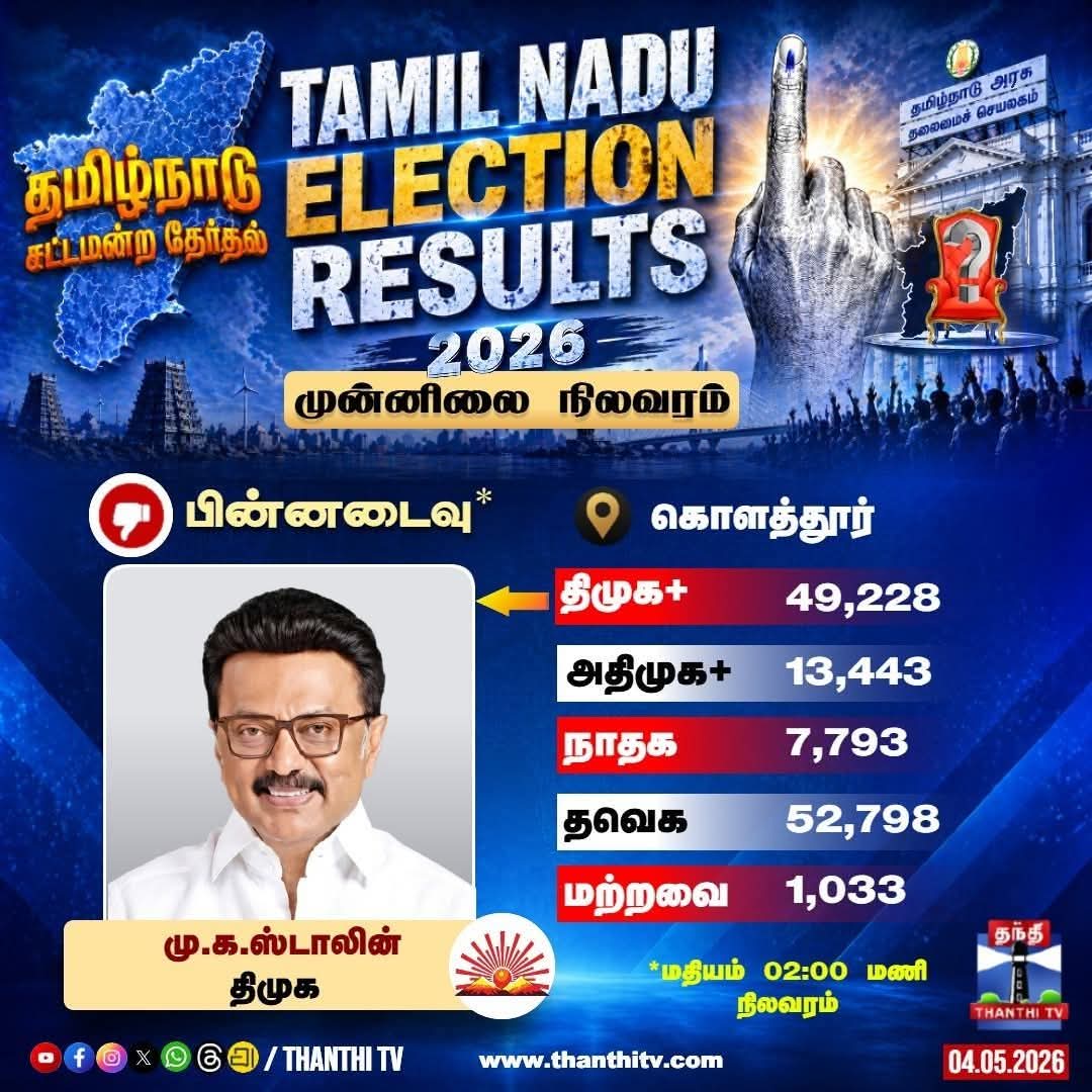 ADMK Trends🌱✌️ ❤️ Say No To Drugs & DMK tweet media