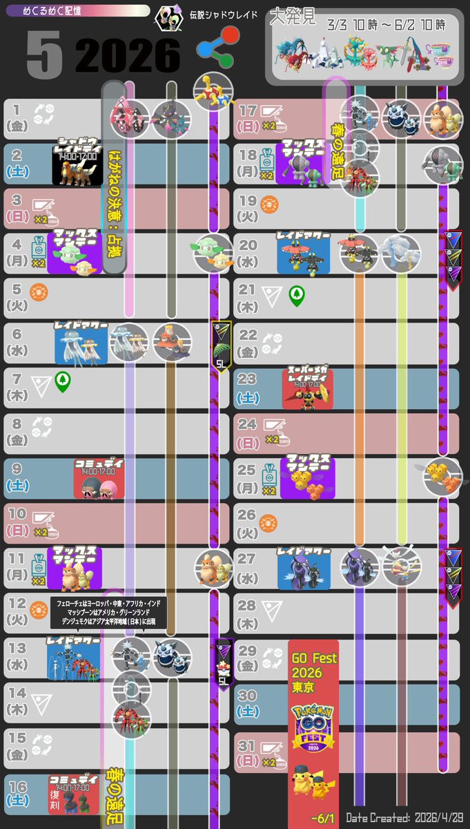 ポケモンGO攻略⚡みんポケ tweet media