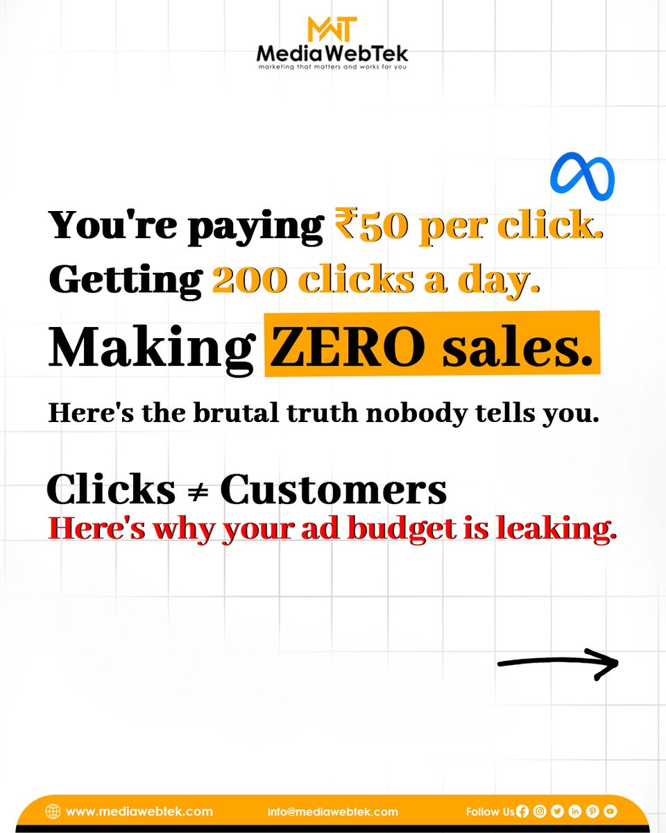 mediawebtek_'s tweet photo. Before you blame Meta's algorithm for your poor results — check this list. We've seen Mumbai brands burn ₹2L in a month on this exact mistake. Swipe to stop the bleeding. 
#DigitalMarketing #MumbaiBusiness #PerformanceMarketing #PPCTips #MarketingMumbai #LeadGeneration https://t.co/JzjH5jjf7i