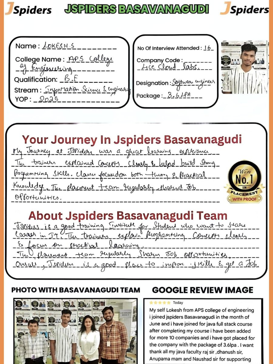 JBasavanagudi's tweet photo. 📷 Congratulations, LOKESH S, on getting placed at JSPIDERS Basavanagudi! This is a fantastic achievement. Best of luck in your new role! 📷
#jspiders #Congratulations #NewJob #SuccessStory #JavaStack #FullStackJava #JavaDevelopment #JavaCoding #jobplacement https://t.co/DNuDv2vreN