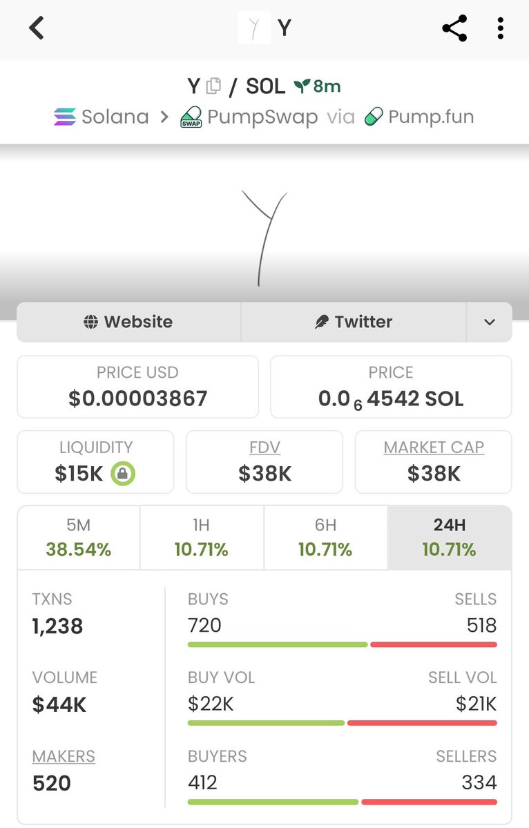 WolfX tweet media
