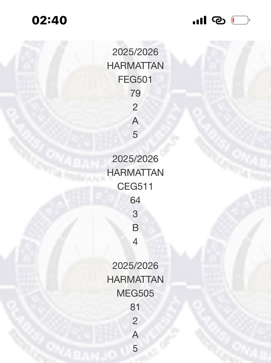 5STAR💈 tweet media