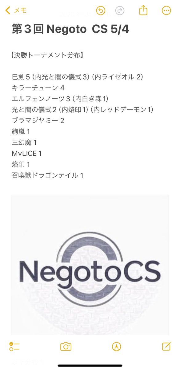 Negoto CS@5/4 チーム戦開催 tweet media