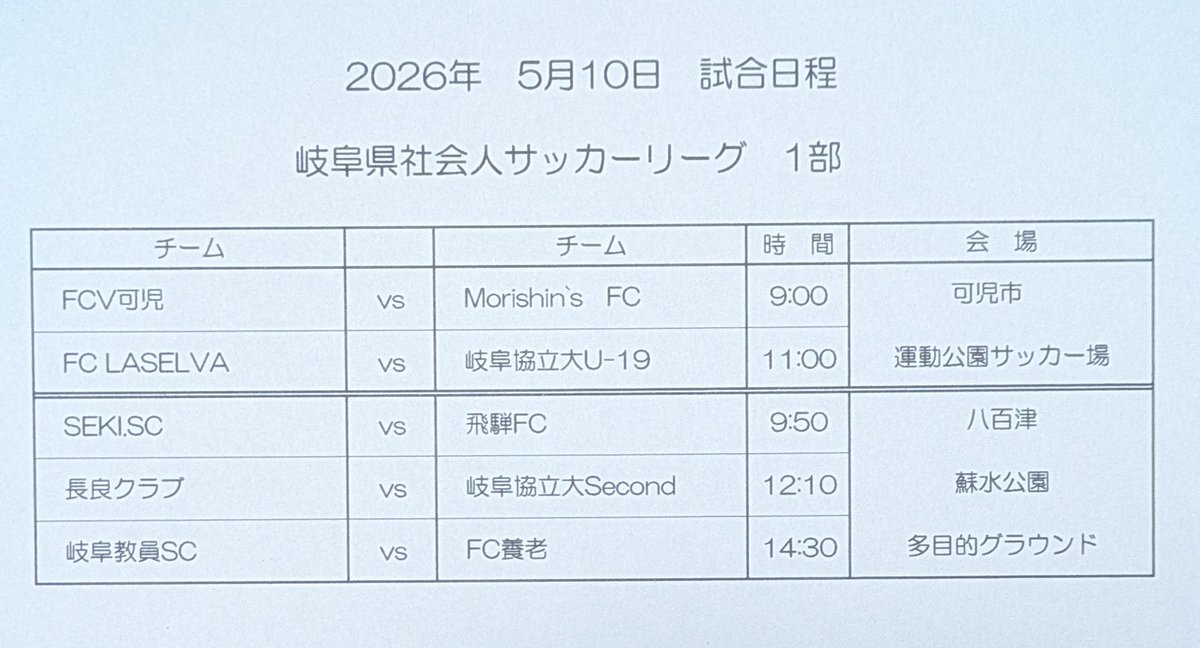 ぎふ社会人蹴球速報 tweet media