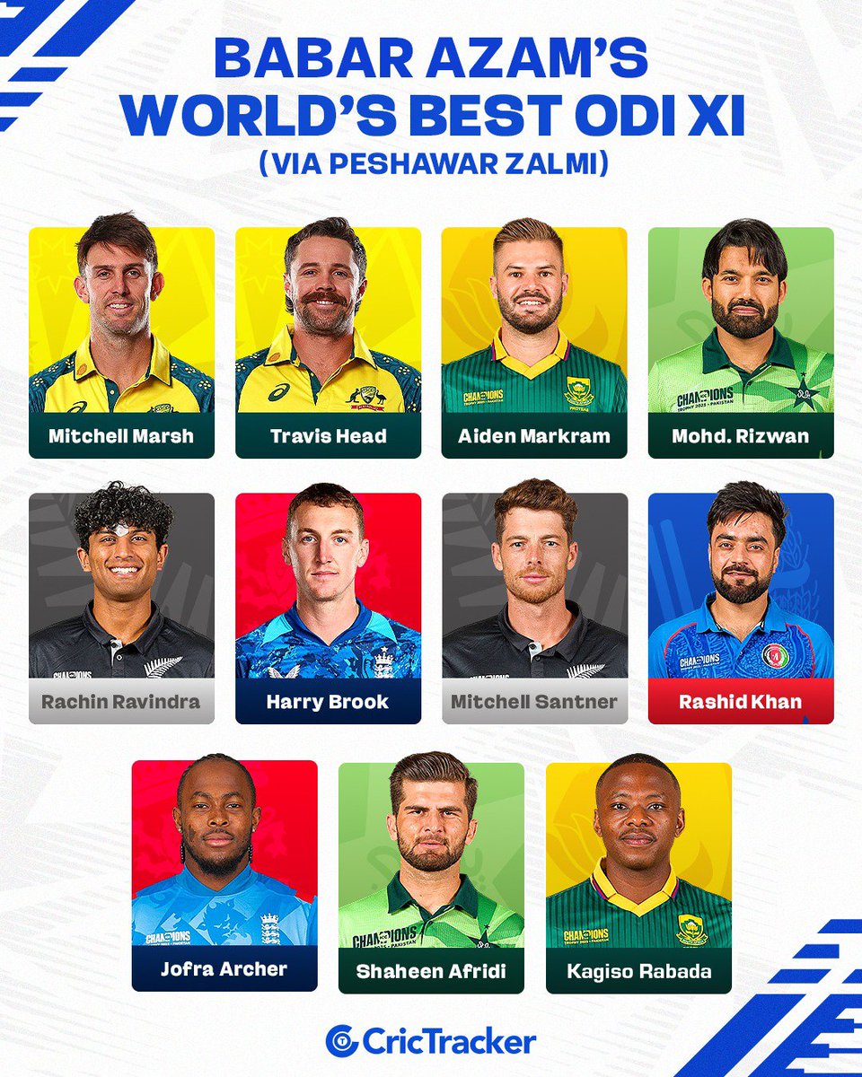 CricTracker tweet media