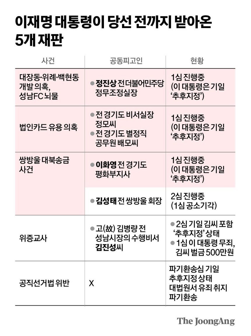 뉴 tweet media