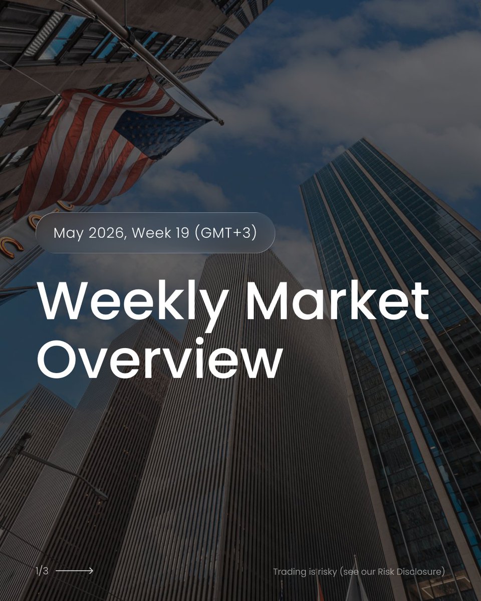JustMarkets tweet media
