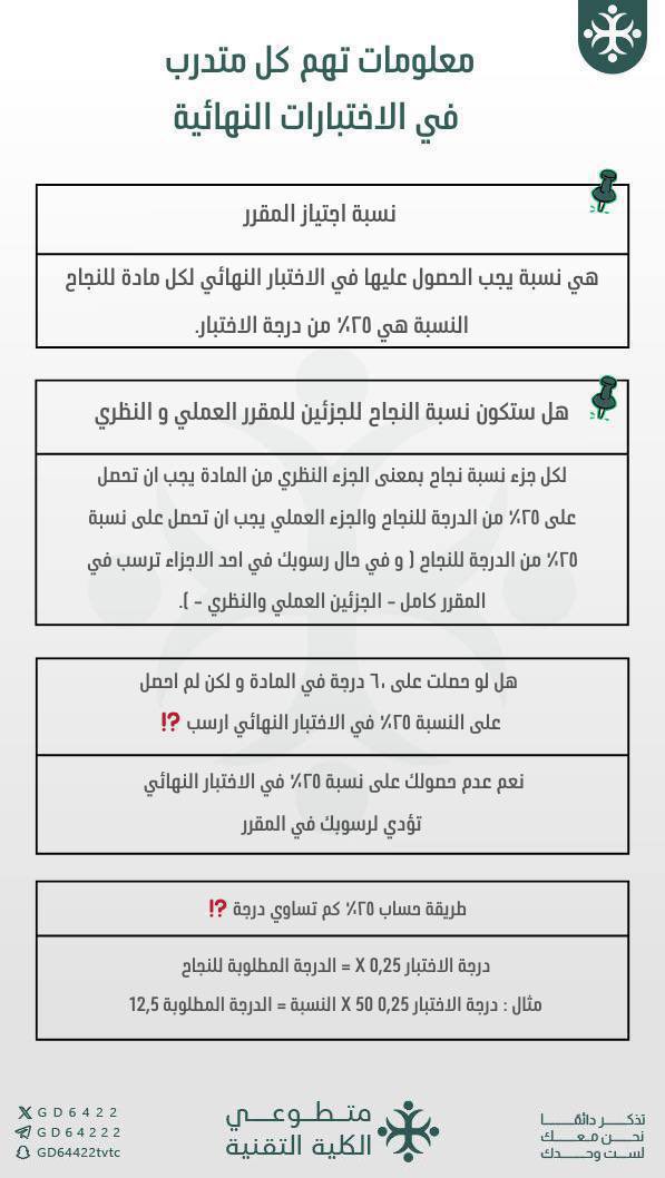 متطوعي الكلية التقنية TVTC tweet media