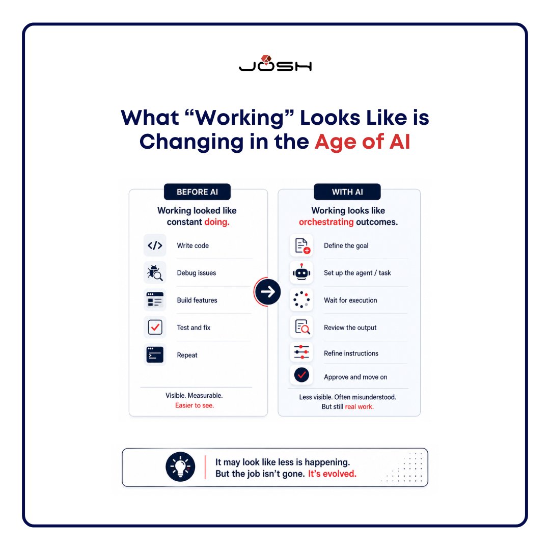Josh Software tweet media