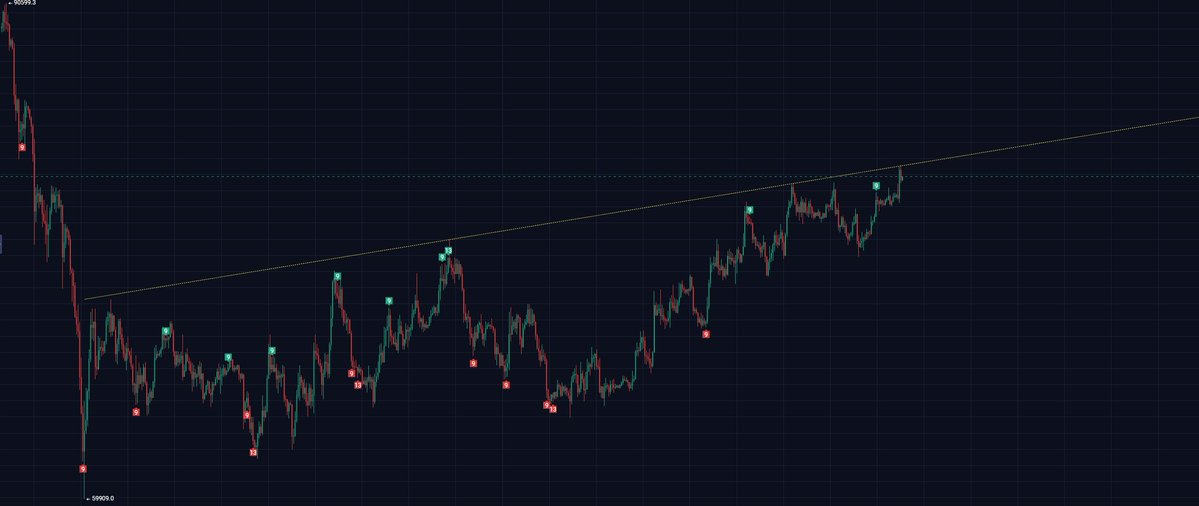 Crypto红船投资 tweet media
