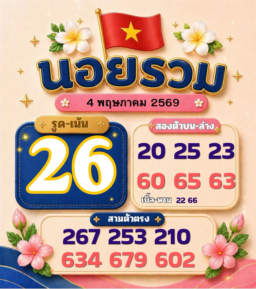 แม่ไก่วิงซ์แซ่บ tweet media