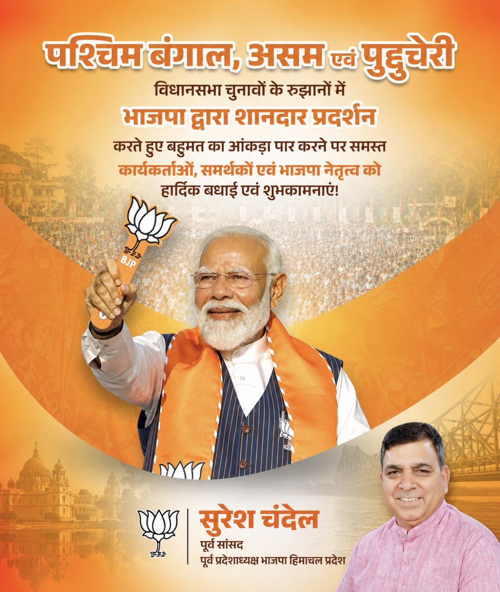 isureshchandel's tweet photo. भारतीय जनता पार्टी की बंगाल, असम व पुडुचेरी में उल्लेखनीय जीत पर सभी कार्यकर्ताओं, नेताओं और समर्थकों को हार्दिक बधाई एवं शुभकामनाएँ।

यह ऐतिहासिक विजय आदरणीय @narendramodi जी के दूरदर्शी नेतृत्व, @AmitShah जी की रणनीति और @NitinNabin जी के कुशल संगठनात्मक कौशल का परिणाम है।

यह जीत जनता के विश्वास, कार्यकर्ताओं के समर्पण और विकास व सुशासन की नीतियों पर लगी मुहर है। हम आशा करते हैं कि पार्टी इसी तरह जनसेवा के मार्ग पर अग्रसर रहकर देश को प्रगति की नई ऊँचाइयों तक पहुँचाती रहेगी।