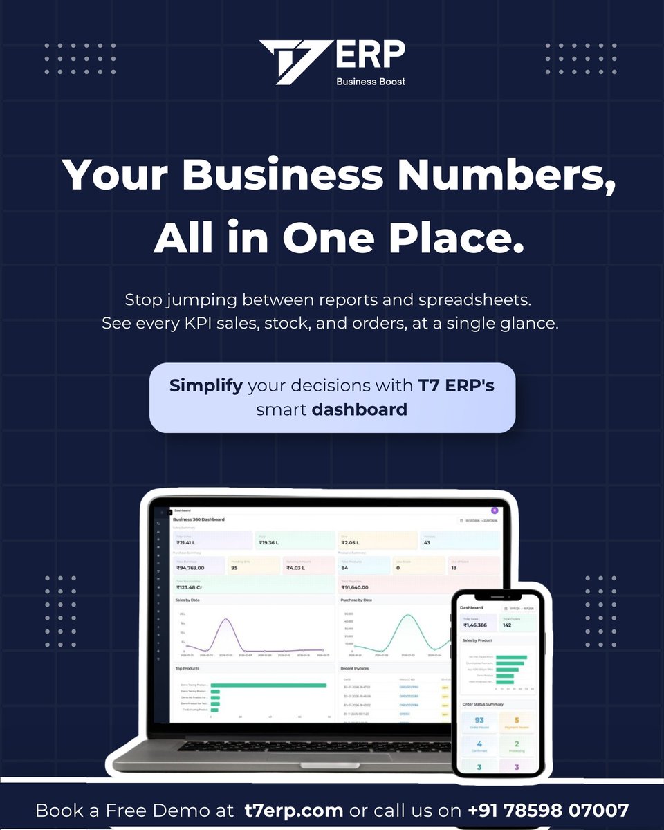 T7Erp's tweet photo. Still opening 5 tabs to track your business? 😓

Scattered data = slower decisions.

T7ERP Dashboard shows sales, inventory &amp; GST in one view 📊
Real-time. Simple. Clear.

👉 Switch to smarter tracking

#T7ERP #BusinessDashboard #Automation https://t.co/qdZRCsMRCf