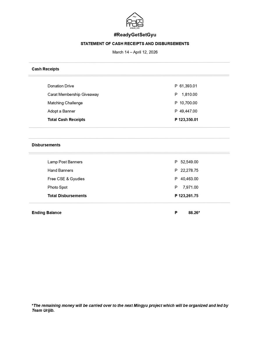 For MinWon • 민원 tweet media