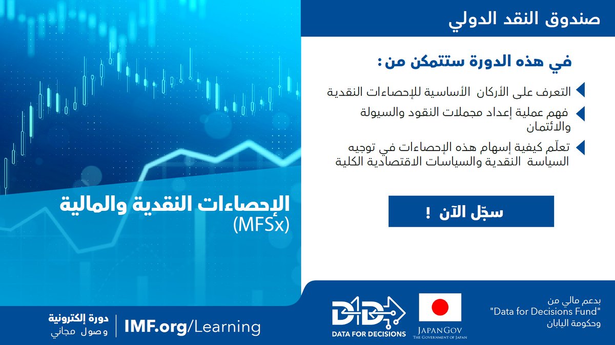 IMF Capacity Development tweet media