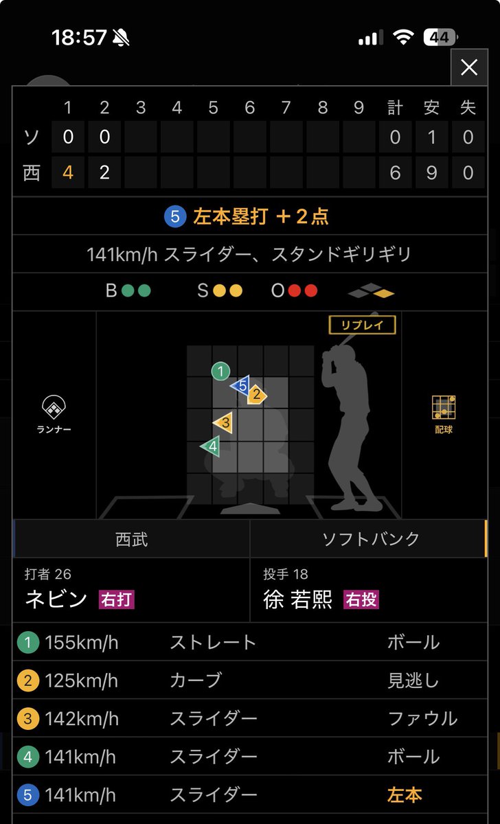 けん@hawks party #23 tweet media