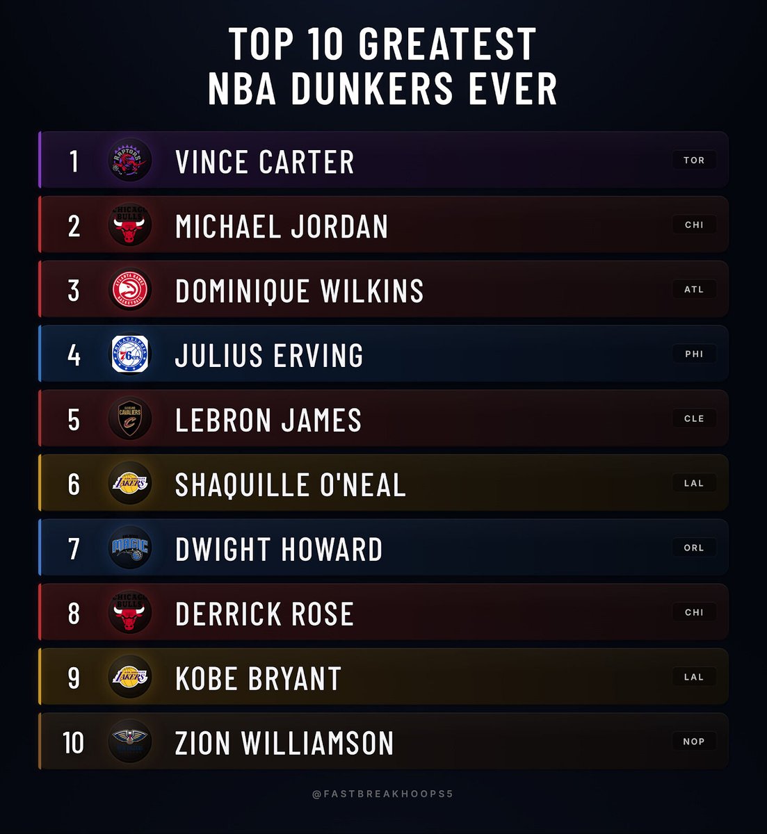 Fastbreak Hoops tweet media