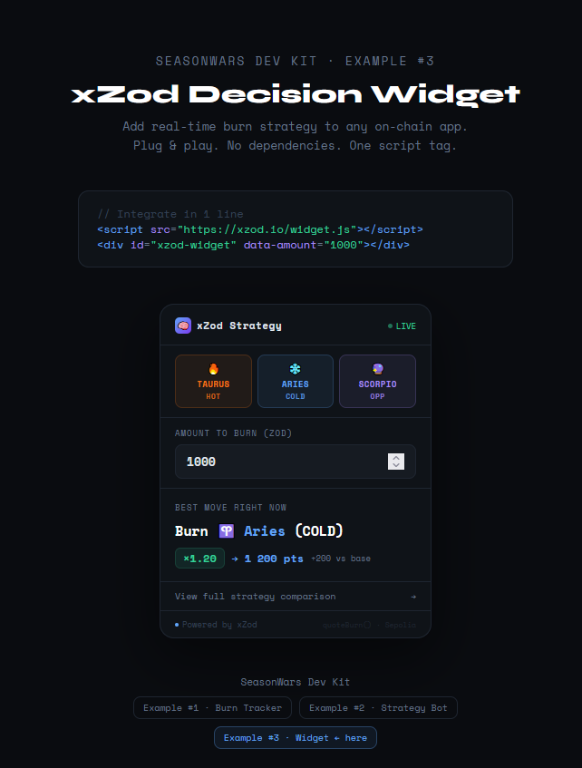 xZod Network tweet media