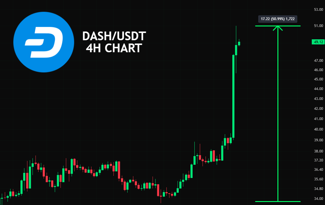 CryptoJack tweet media