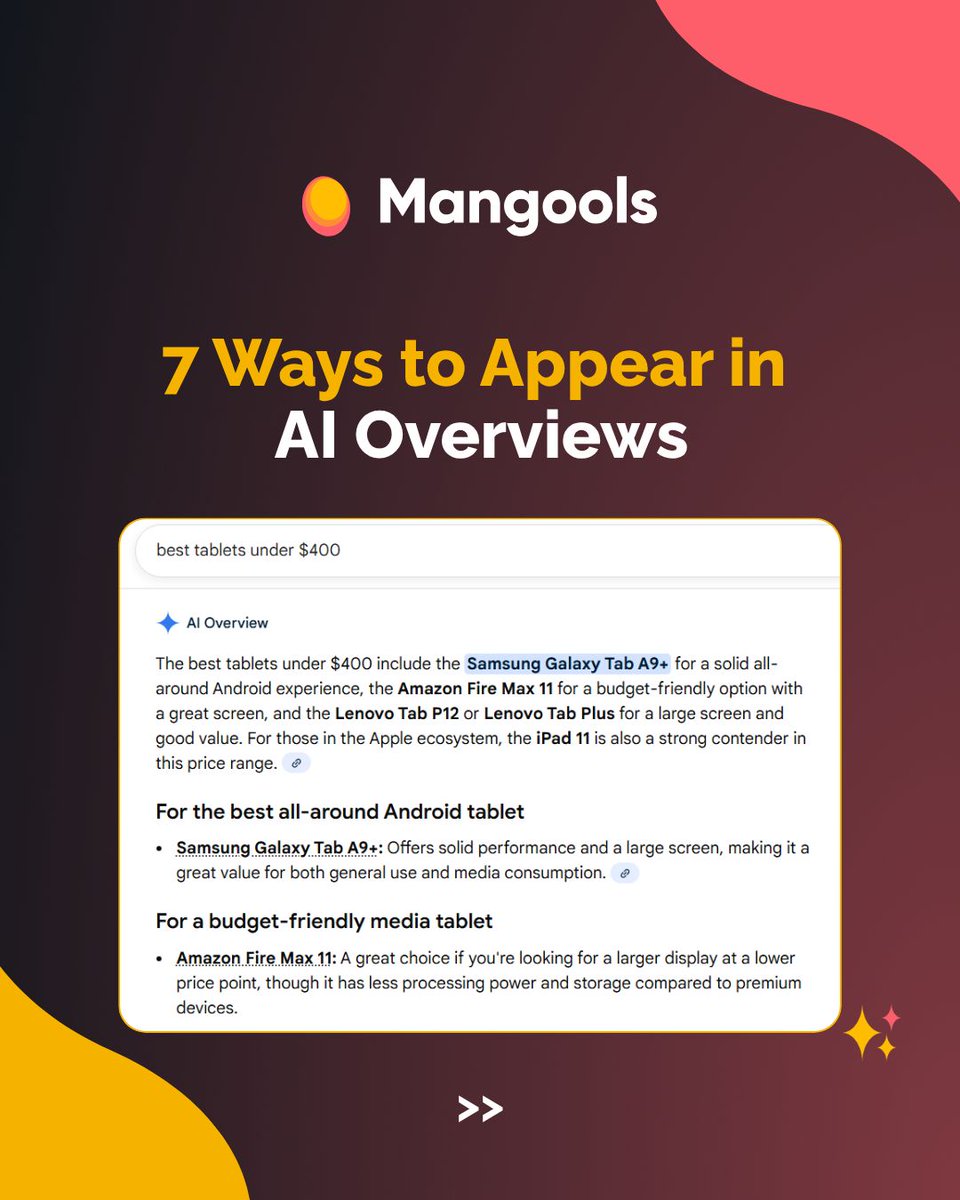Mangools tweet media