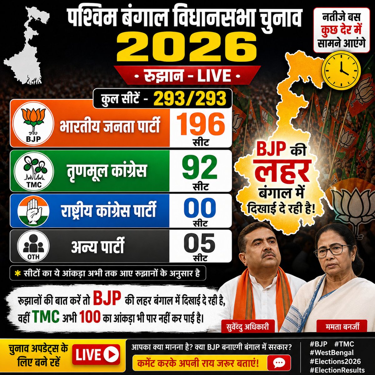 News FOF tweet media