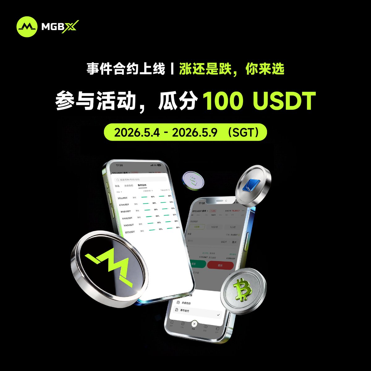 🔥 事件合约上线 | 涨还是跌，你来选

固定周期内，判断方向，每一笔订单，都是你市场眼光的证明 📈

🎯 参与活动，瓜分100 USDT（抽10人）

参加步骤：
1️⃣ 关注 <a href="/MGBX_Global/">MGBX_Global</a> &amp; <a href="/MGBX_ZH/">MGBX 中文</a>
2️⃣ 点赞 + 转发本文，并 @ 3位好友
3️⃣ 晒出你的事件合约订单截图 + UID
4️⃣ 填表领奖入口 👇
🔗
