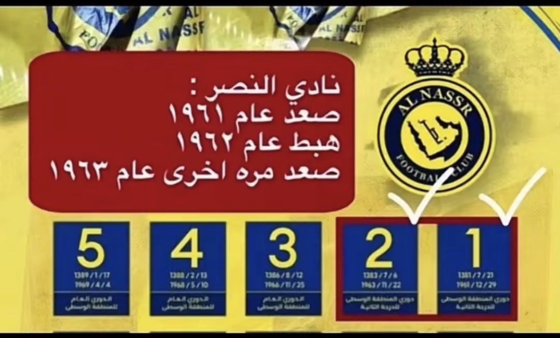 الله الله الله ربي ولا اشرك به شيئاً tweet media