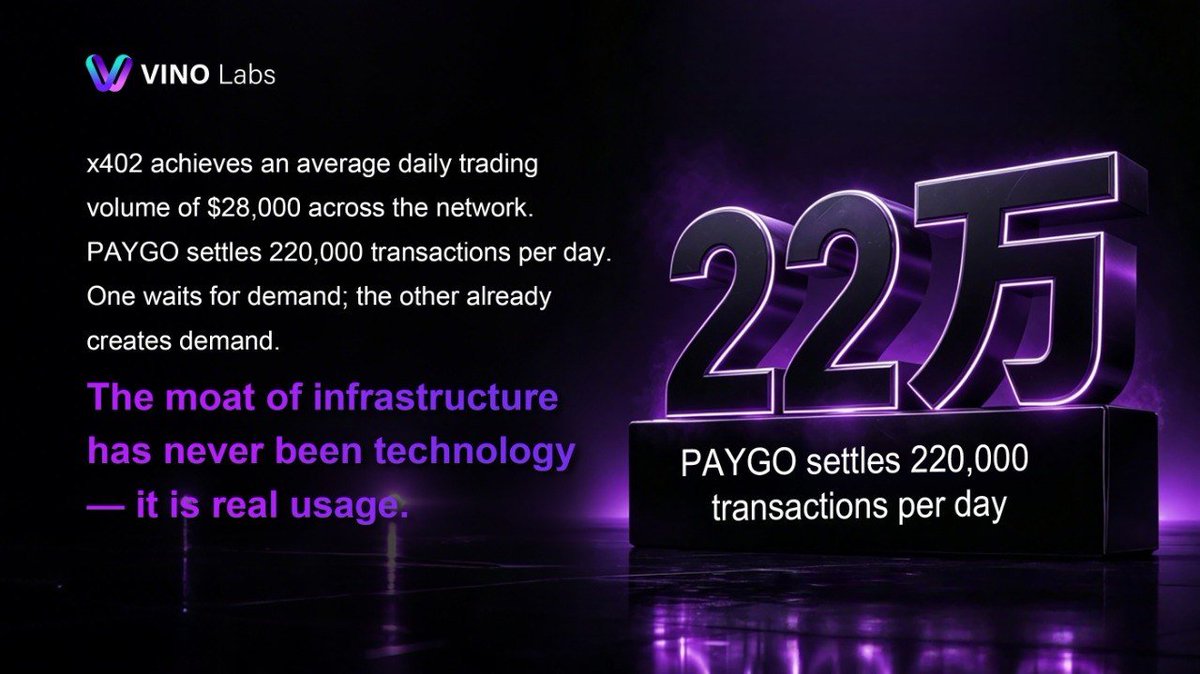 Vino Labs tweet media