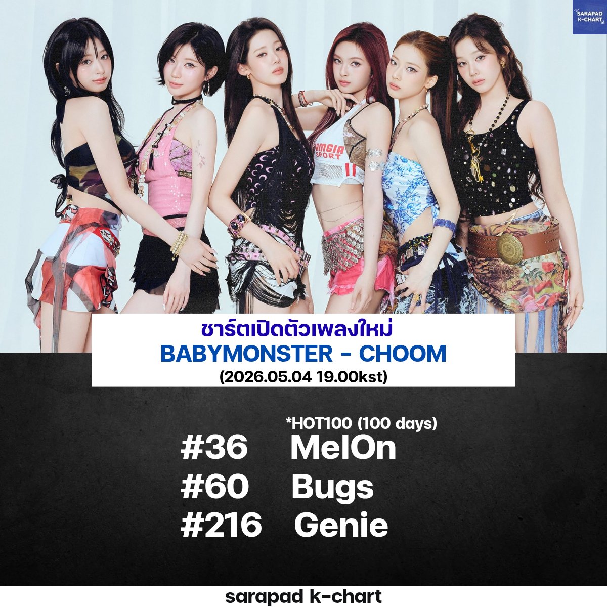 Sarapad K-POP Charts tweet media