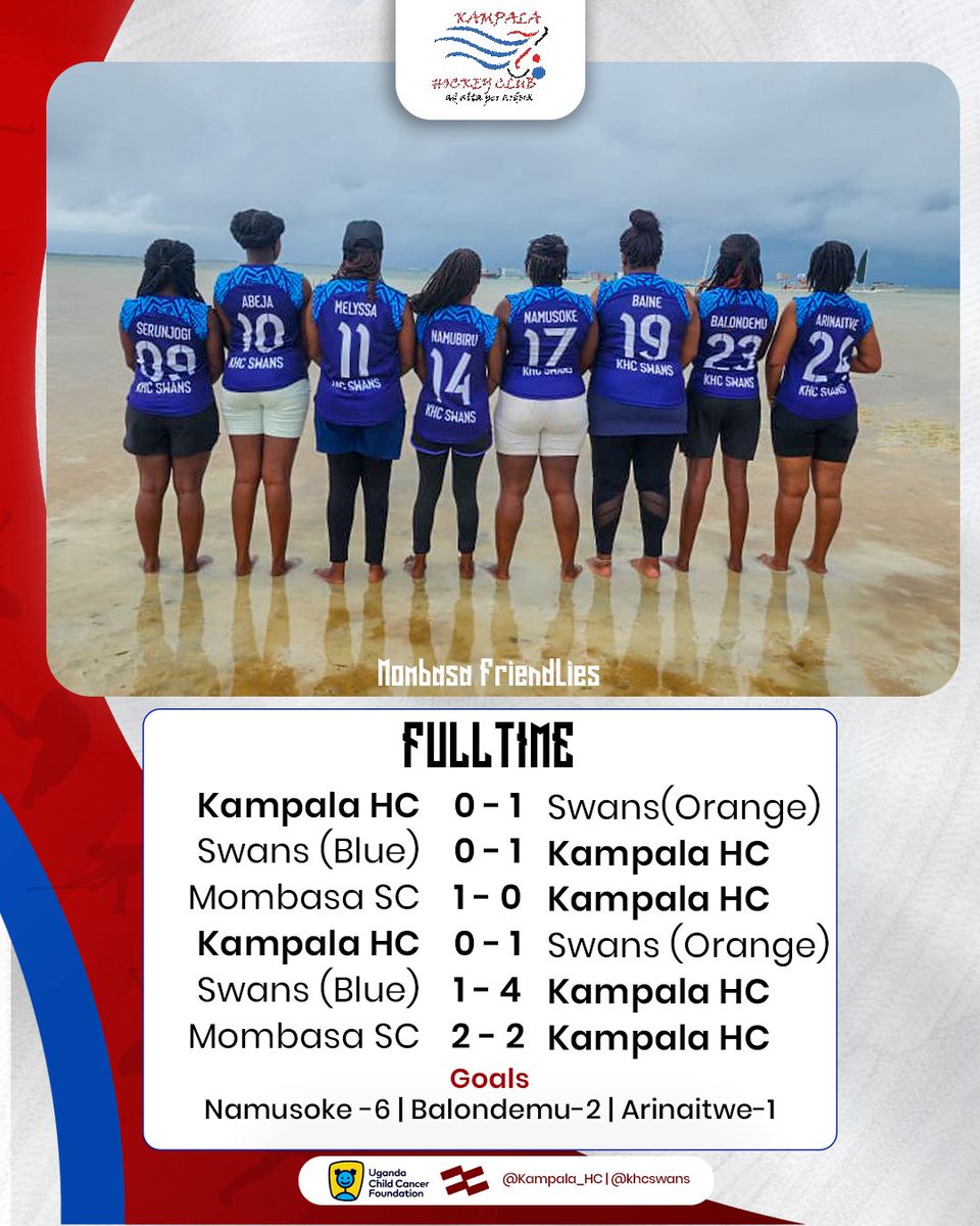 Kampala Hockey Club tweet media