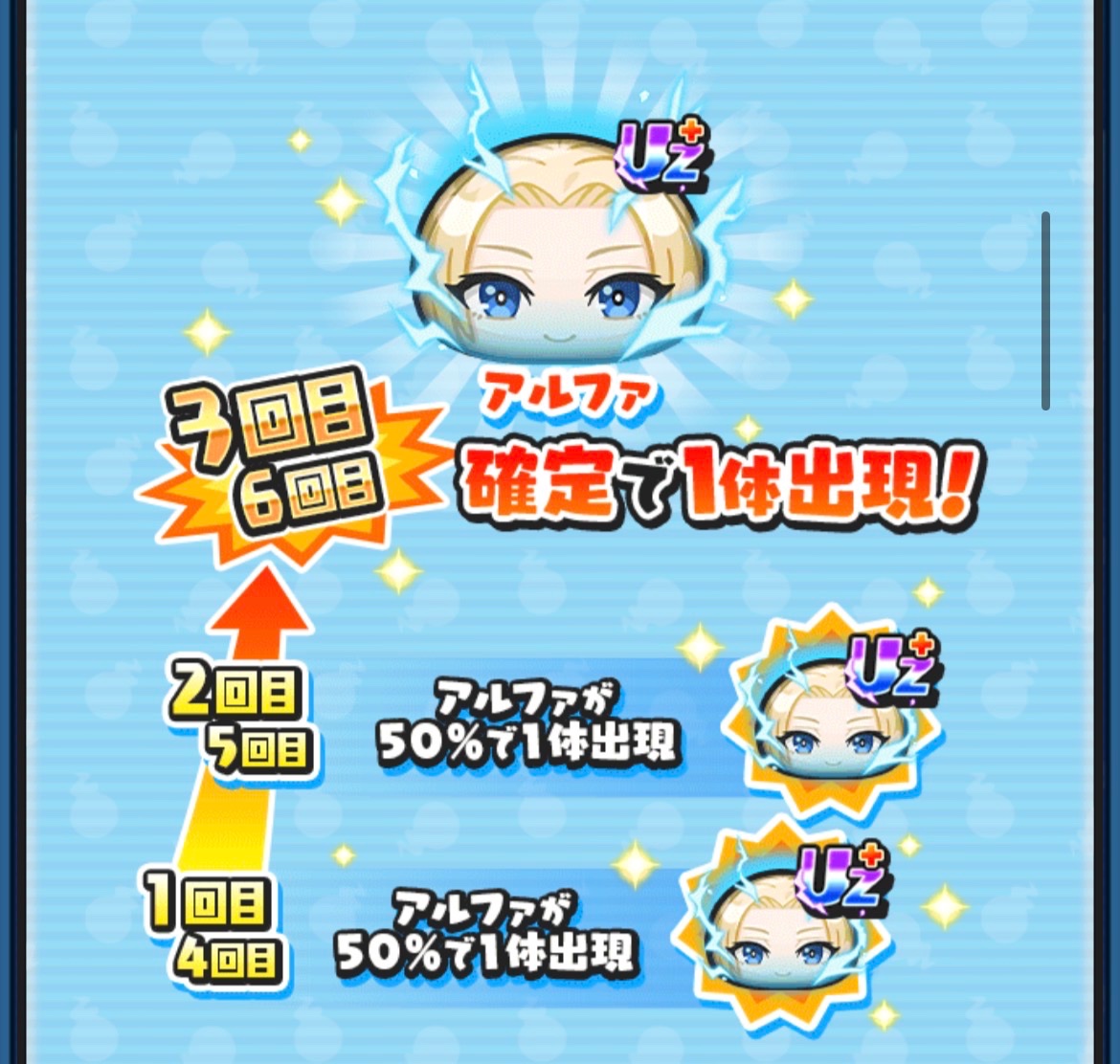 幼獣わんわんこ tweet media