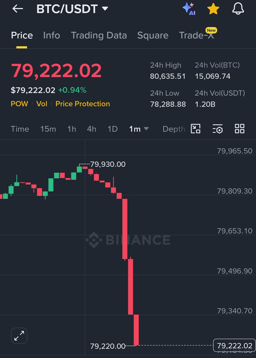 Max Crypto tweet media