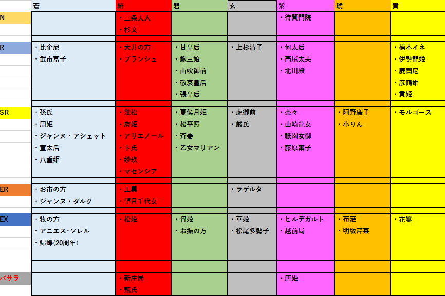 雅＠大戦勢MOSAN tweet media
