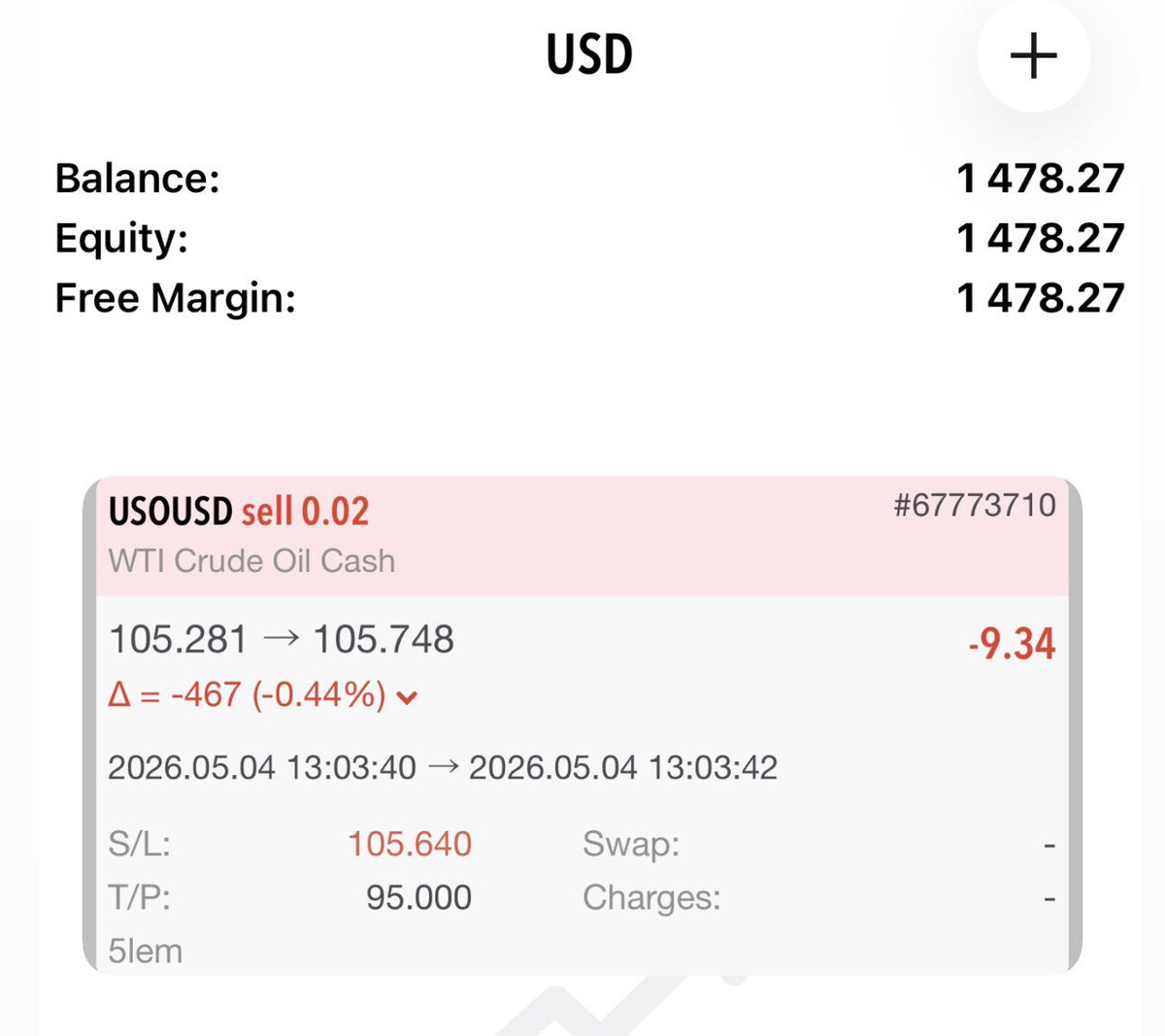 IgnotusTrader's tweet photo. 1k to 100k Challenge Update
Current: $1,478.27
Closed Trade:
USOUSD Sell = Net Result: -$9.34
This trade closed very quickly and ended red. We keep the loss small, stay inside the plan, and move on to the next clean opportunity.
#USOUSD #Oil https://t.co/ApbGUUBAz5