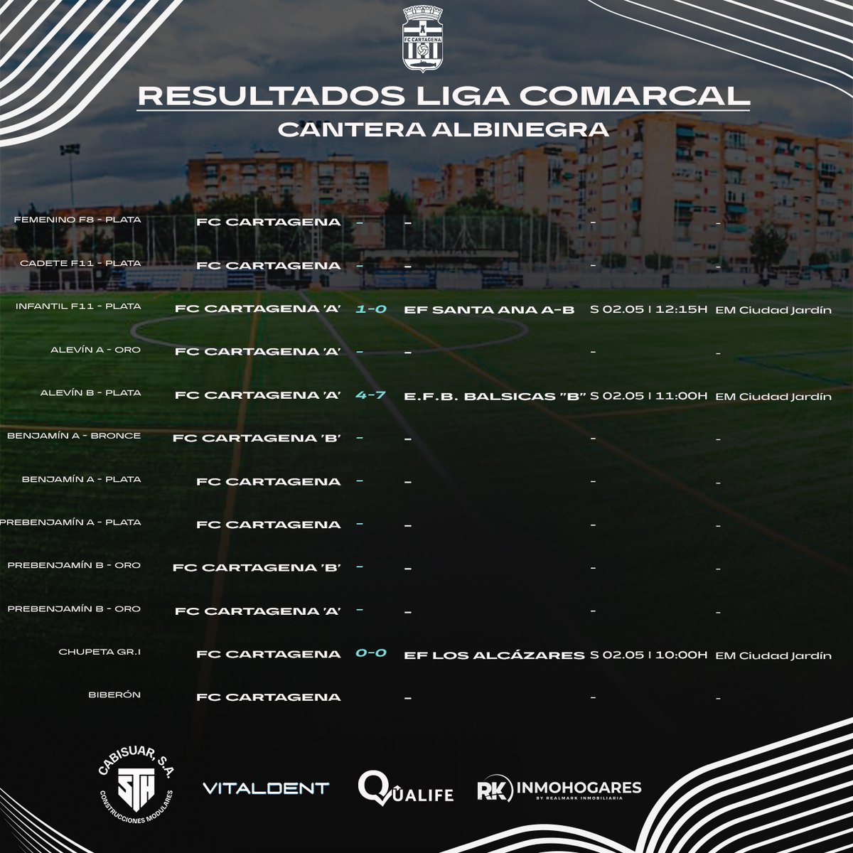 FC Cartagena Cantera 🏳️🏴 tweet media