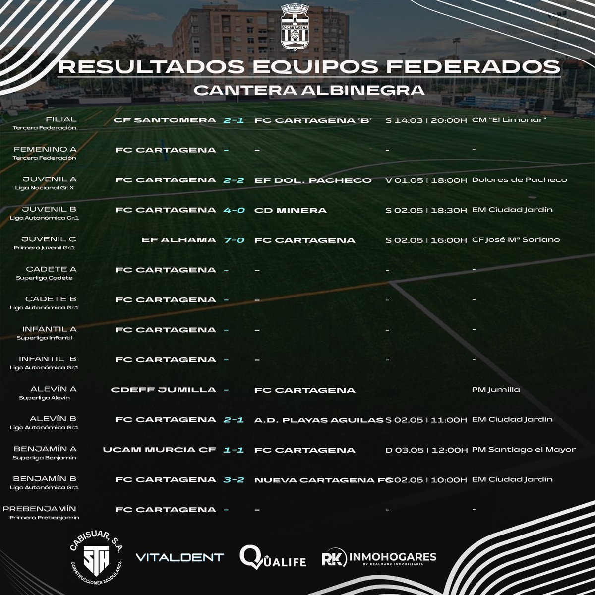FC Cartagena Cantera 🏳️🏴 tweet media